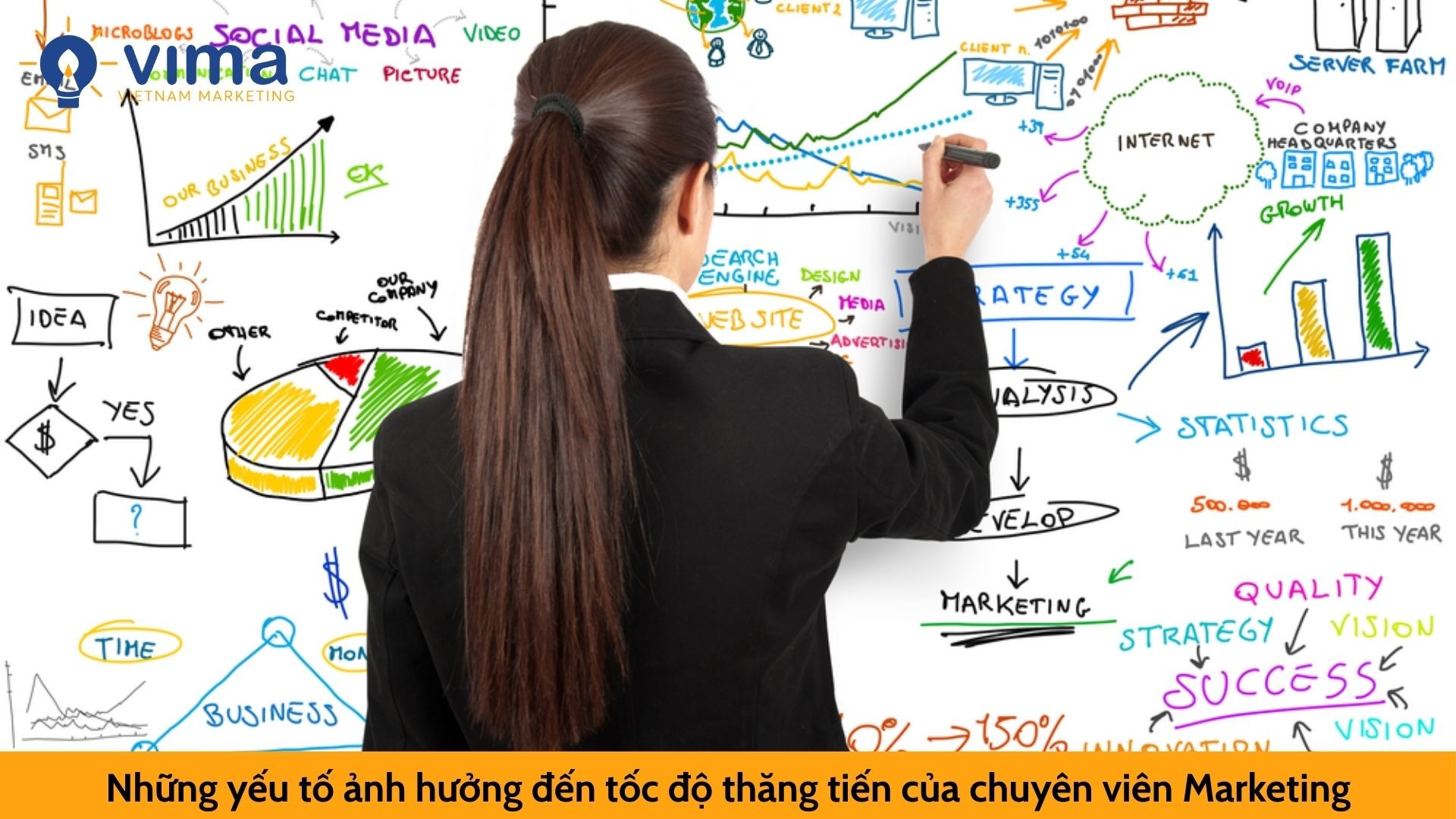 Những yếu tố ảnh hưởng đến tốc độ thăng tiến của chuyên viên Marketing